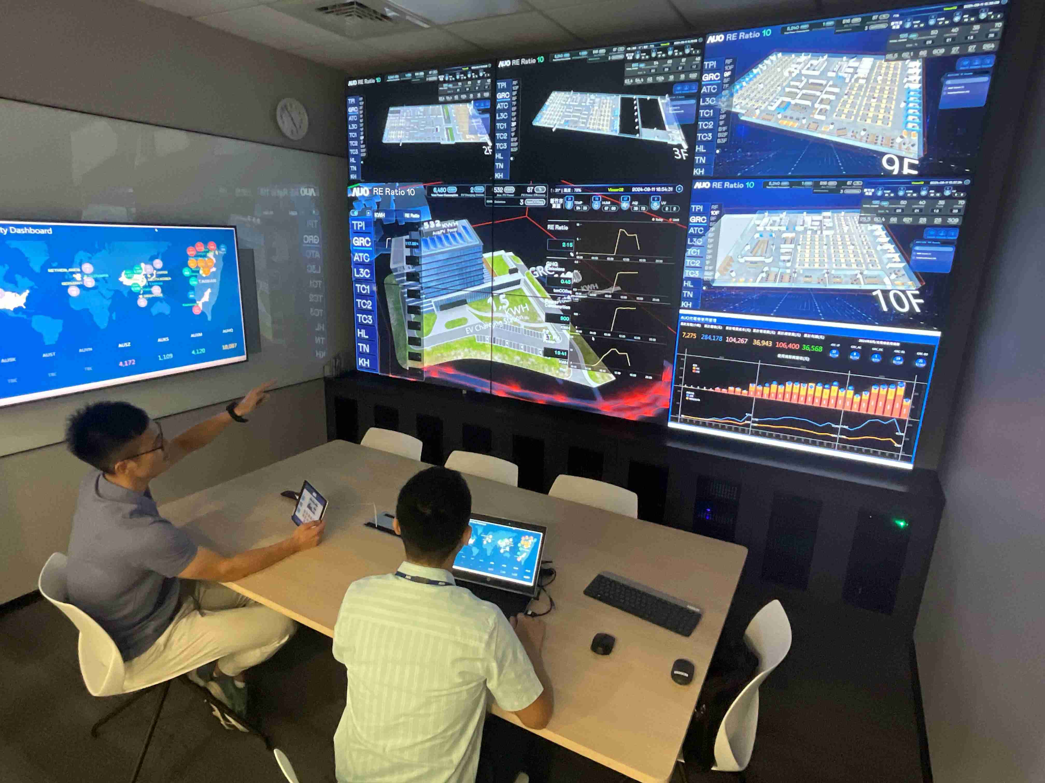 巨星国际透过子公司巨星国际宇沛之多任务智能楼宇系统，，，实时监控空调、、、照明、、绿电的运作情形，，，，提升用电管理效能，，，，进行用电优化与耗能设备汰换等节能减碳措施